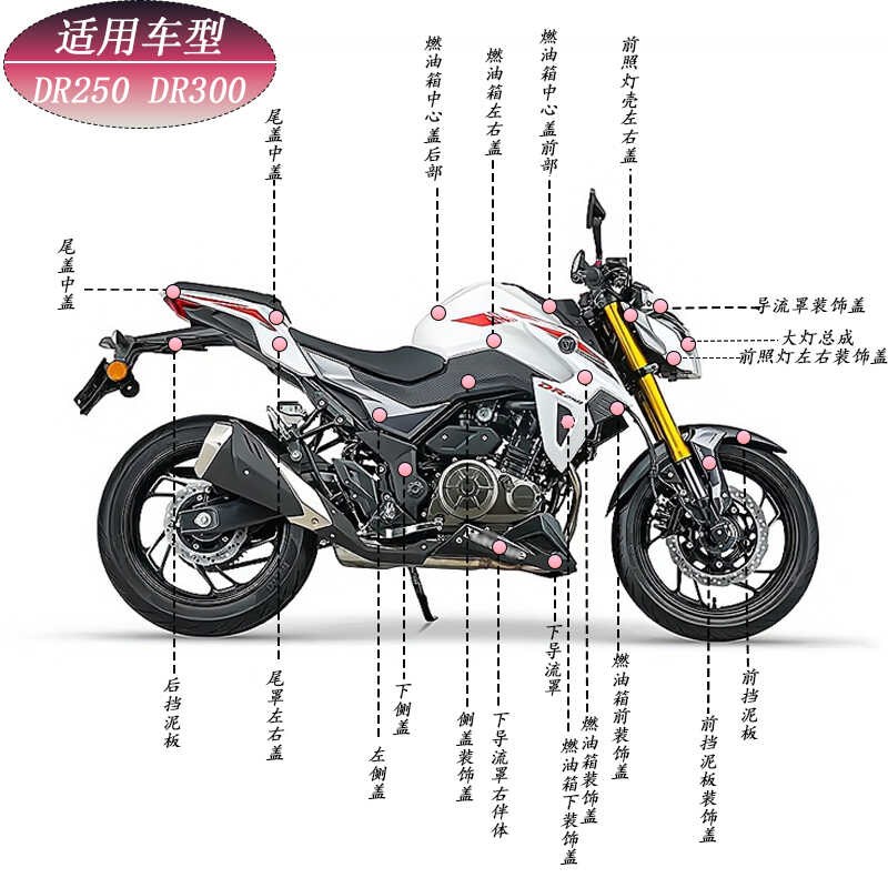 适用铃木DR250 DR300全车外壳导流罩大灯罩前后挡泥板装饰盖侧盖