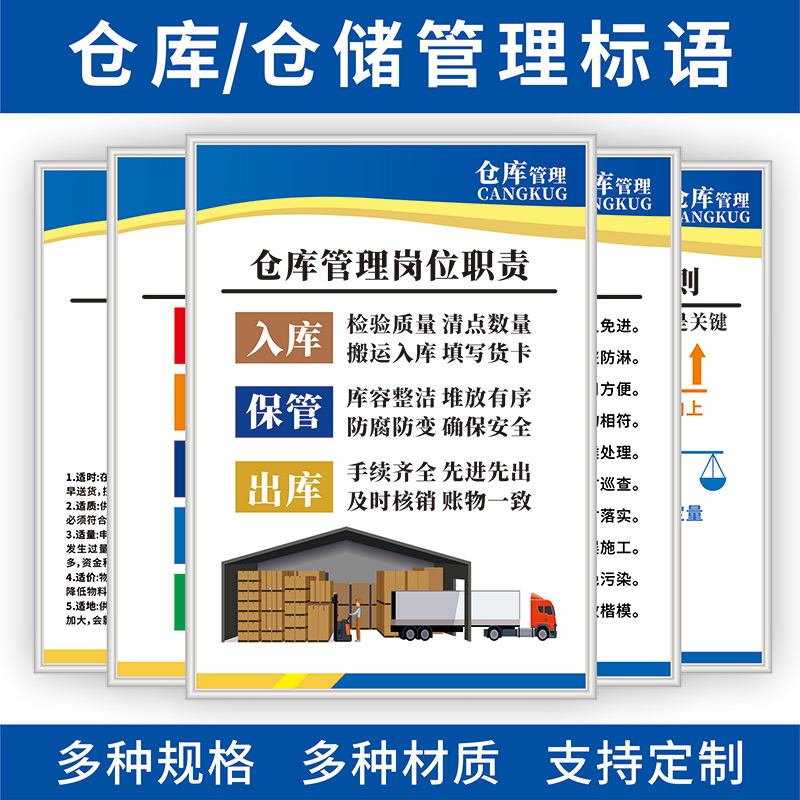 仓库仓储标语工厂仓库管理标语制度标识牌管理看板库房展板挂图仓