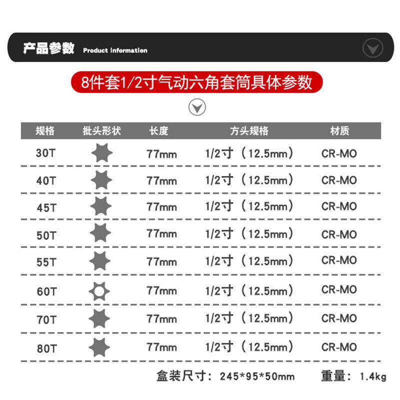 8件1/2气樱野动六梅花套筒头风动内六角花套筒小风炮大飞角快型速