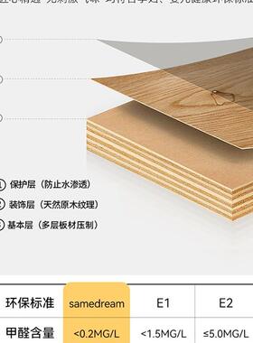 书置物架落转地多层卧室靠墙收纳柜飘窗65183柜家子用角夹缝格架