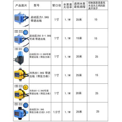 厂家直水泵控制器电子压控供制器增压力力开75411关抽水压泵控制