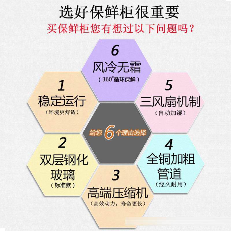 冰星蛋糕柜冷藏展迪示柜商用风甜冷小型西点冰箱熟食水果保品GWB