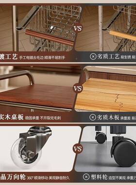 移明峥家具厂中古风厨房CEA菜篮子物架蔬家用复古动小推车落地多