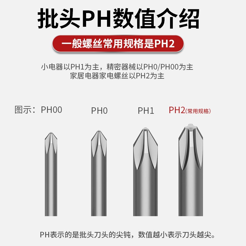 速发合金钢800电动螺丝刀头十字801电批头802细头PH0PH1PH2强磁铁
