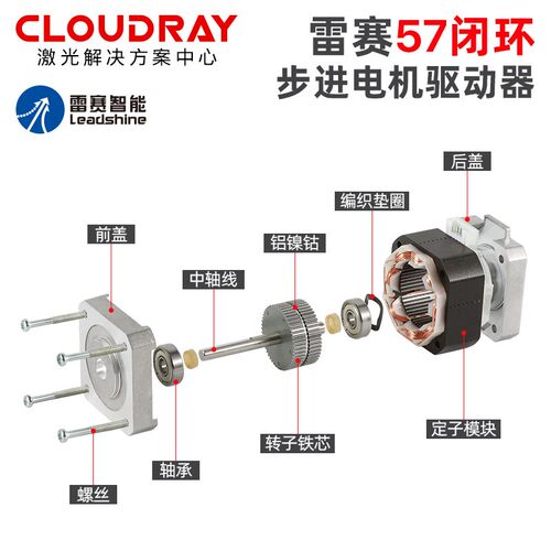 深圳雷赛57闭环步进电机大扭矩57CxME06/57CME23原装智能驱动CL57
