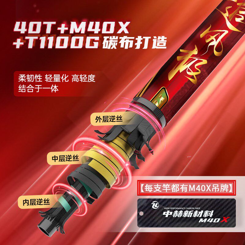 追风极MAX甩大鞭专用钓翘嘴竿子y9/10/11米鳊鱼鲤鱼草鱼鱼竿手竿