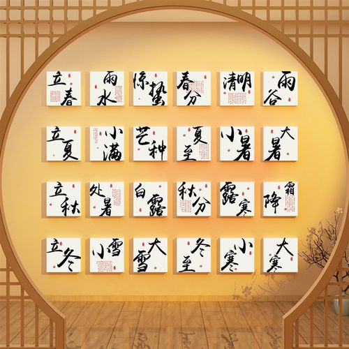 速发24二十四节气化画中医文挂氛围布置养生馆装象古风场背景墙面