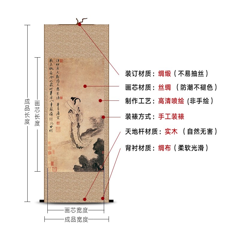 速发国画仿古画水墨画卷轴丝绸挂画听琴图唐寅山水画名人字画厅客