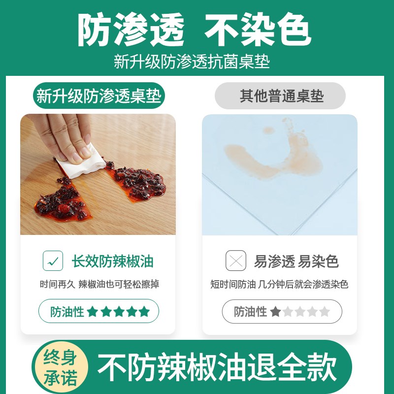 速发pvc软玻璃桌布布明桌垫茶几垫子厚透塑料加台免洗桌面保护垫