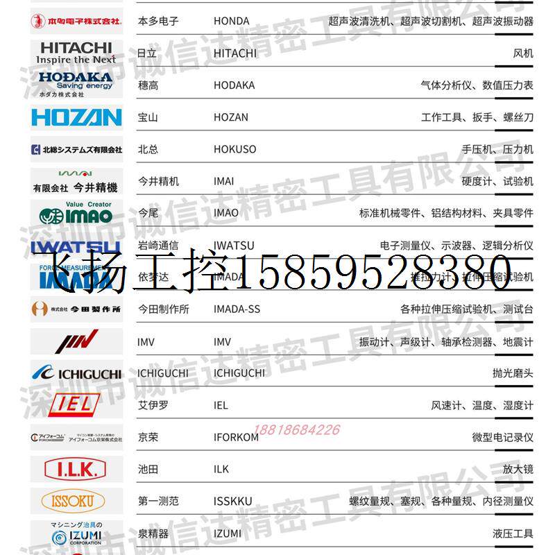 速发议价 开口扭力扳手10SPK1SPKX10 X11 X12 X1现货议价