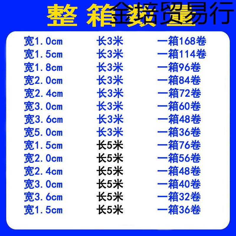 速发海绵双面胶 加厚泡棉泡沫双徐胶带 粘度高固定墙面广告牌面小