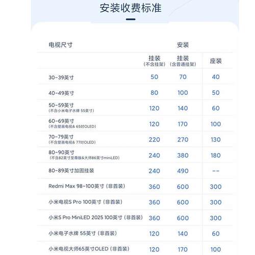 小.米电视Spro miniLED2025款一级65/75/85/100寸全面屏智能平板