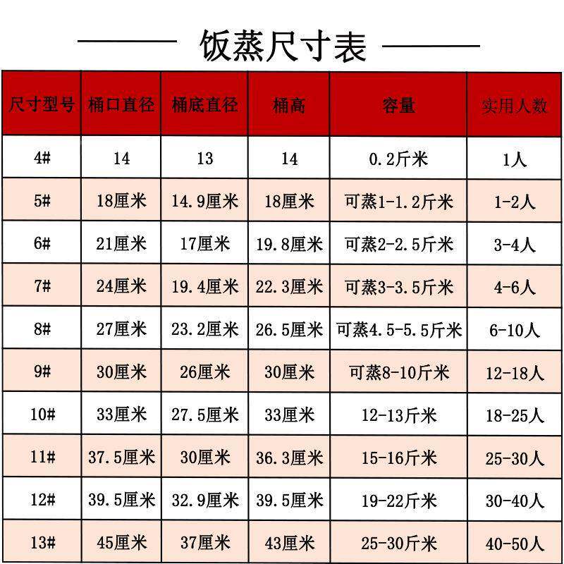 桶贵州农老式杉木蒸饭木桶甄子家用无品牌/小饭村子蒸商用饭团木