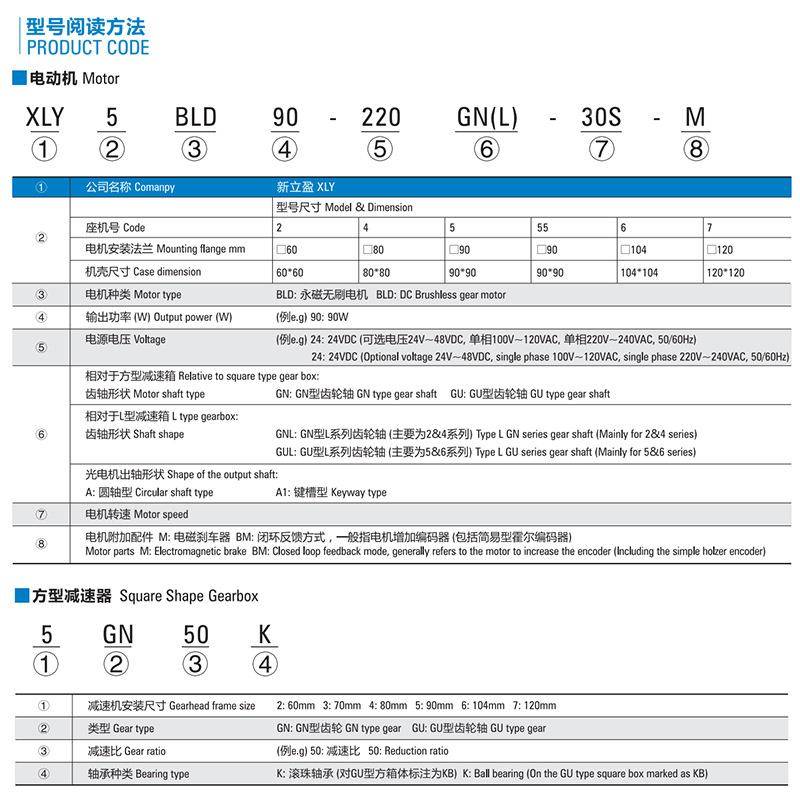 刷XLY直流电替机无电机永电机换三相电机LTP毛刷磁电机