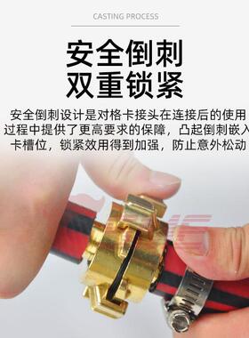 不锈德式格卡G头EKA管尾快接接DN8~D25钢JCKN1/2寸~1寸