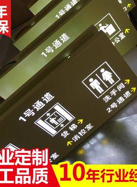 商场光吊双牌不锈面钢超市停车60571场指示牌灯发箱指示灯箱