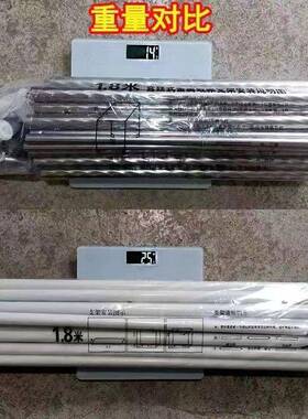 E4C0225宫新款蚊帐结婚家用红色廷落婚房床幔加密82668单纹帐公地