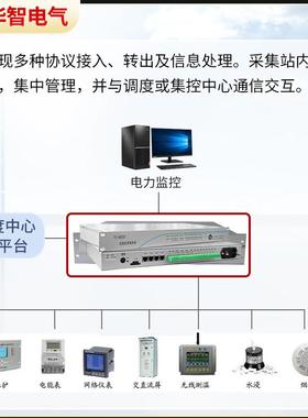 规约换器远动主机直集流能屏电力远56046转动通信屏数据采智通信