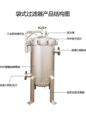 不锈钢13567袋式过滤低器高压喷淋水水过滤设备针水热交换过滤水