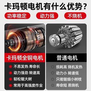 德国电锯家用小手持伐木木工锯锯割V型电链锯切14锯柴