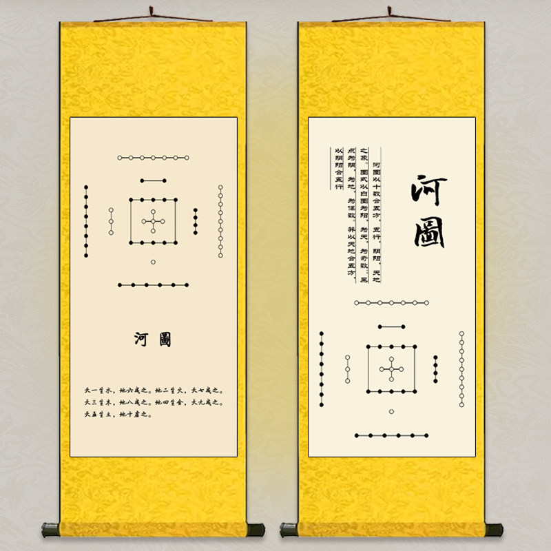 河图洛书 中医养生字画客厅挂画佛堂书房供奉丝绸卷轴画背景墙