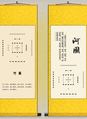 河图洛书 中医养生字画客厅挂画佛堂书房供奉丝绸卷轴画背景墙
