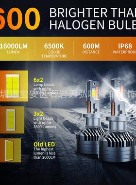 240超性能大功00023102B率汽车LED大灯H1H4H7H119005无极CANUS故W