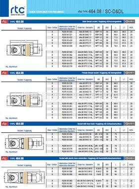 倍替润R头TC快RTC464.0速接TC464R.08系列换Staubli
