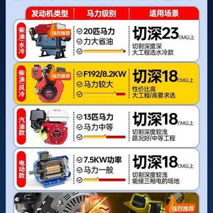 包邮汽油马路切割机单相柴427油切机电动混机凝土路面刻缝纹开槽