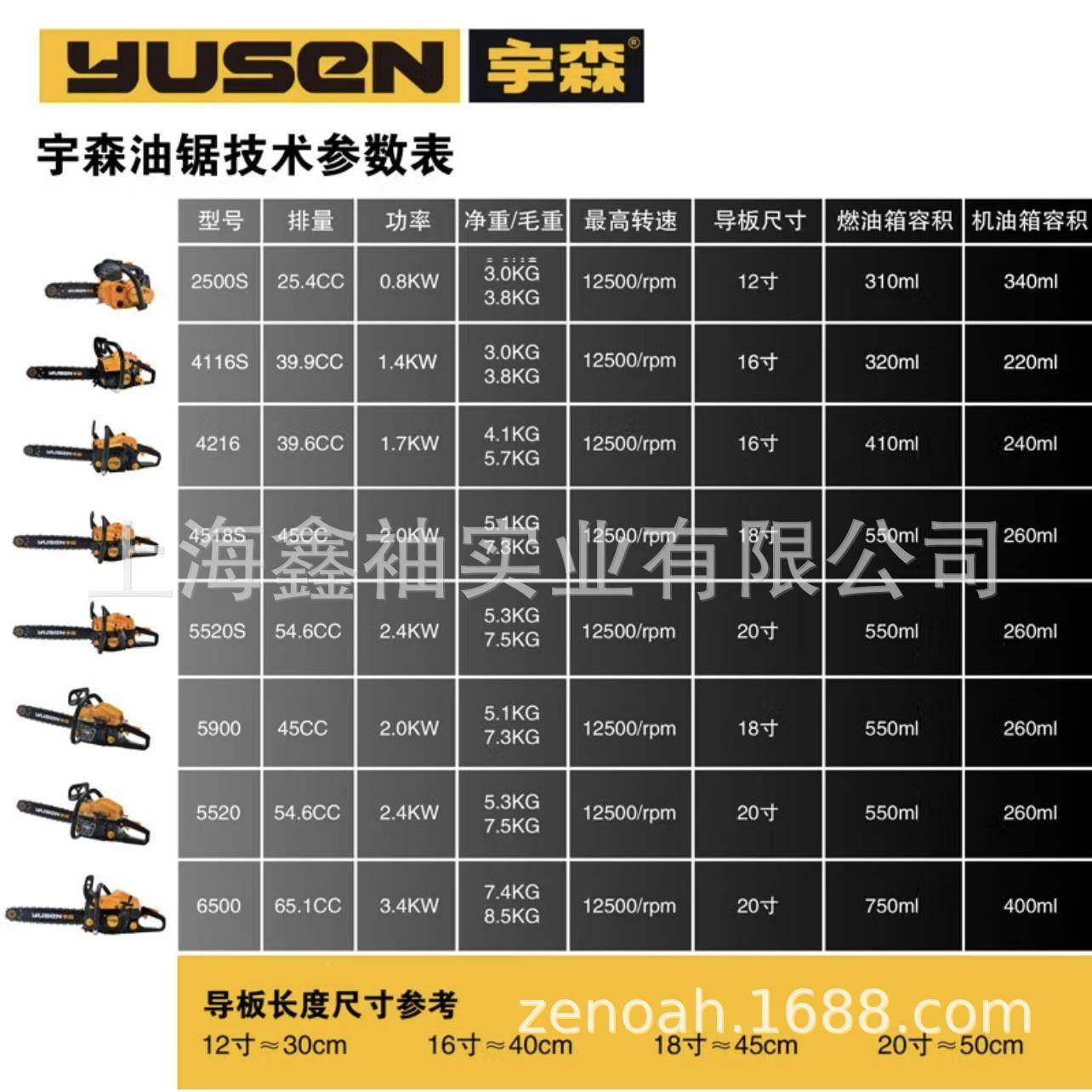 421锯伐6M油锯16寸木级锯大功率二冲程混合油链锯工业伐PID木子