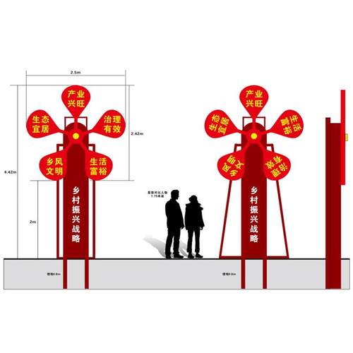 家订制风厂车造型标识社会标主义核心价格观牌标牌乡村建设OEI语