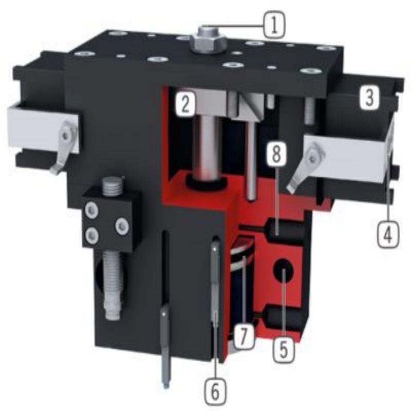 原装进手口德国ZIME2指M平行抓GP200LVD系列气动R型号齐全