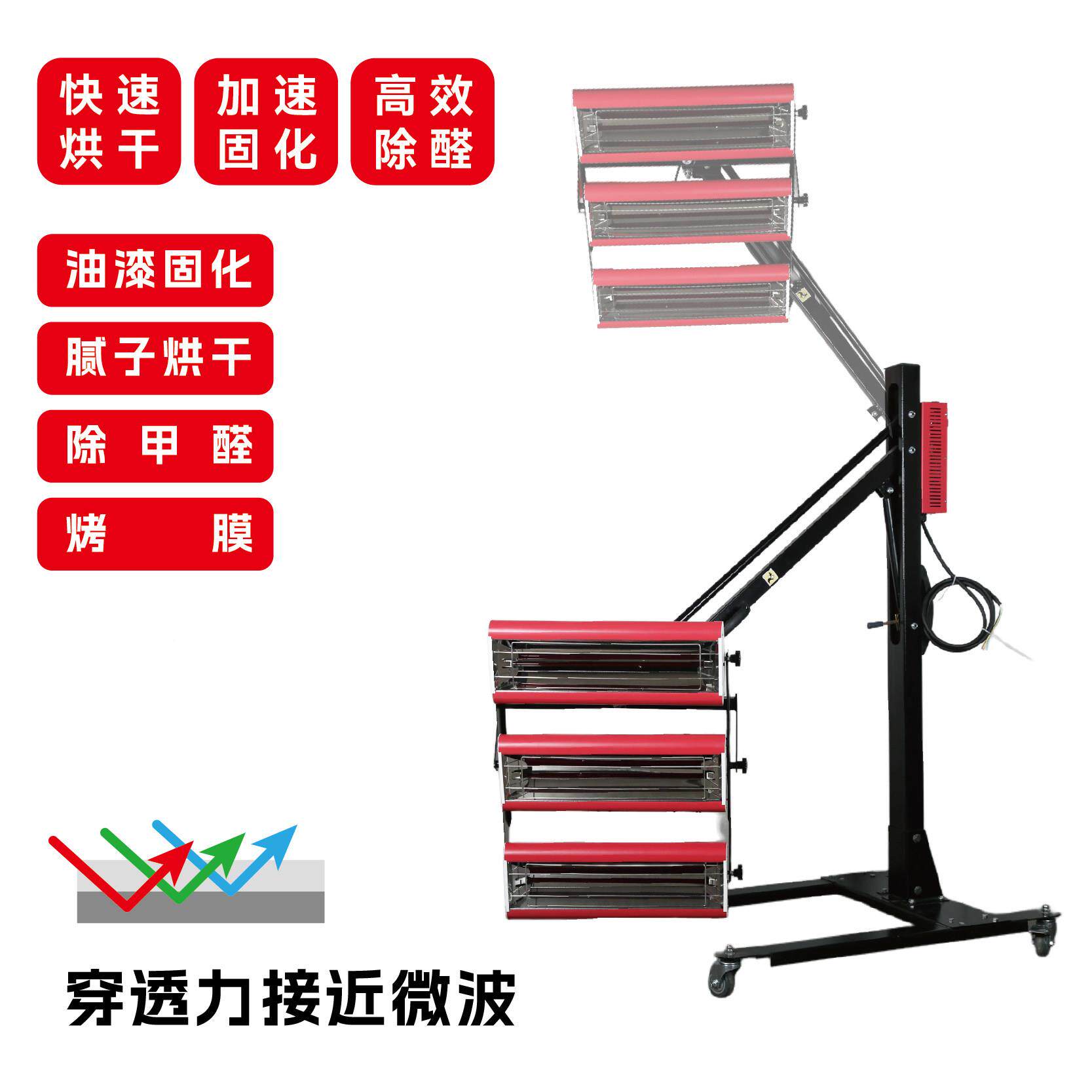 汽车喷漆烤灯烤房漆移动定时钣金漆灯SWIR短波AIS红烘外线工烤业