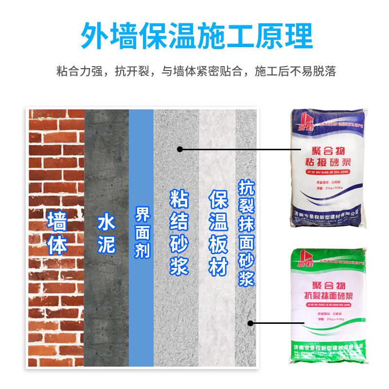 挤厂家合粘接砂浆抗裂抹面外墙保温板塑板岩物棉聚苯颗粒聚粘结