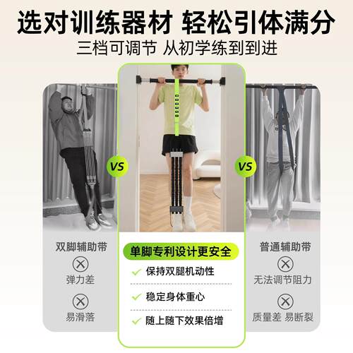 引体向上家助力健带免打孔中QR-LLQ01考专用门上单杠用引体向上室