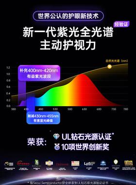德国柏曼全入光谱灯护眼筒射嵌式防眩防水隐者套装客厅无灯99270