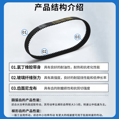 橡胶同步带HTD2352-8M 2360-8M 2368-8M 2384-8M 齿形传动带皮带