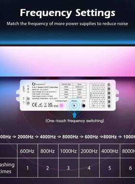 五合一灯条NWS控制器RGB4RGBWCCT2.G灯调光器ZIGBE带E.0