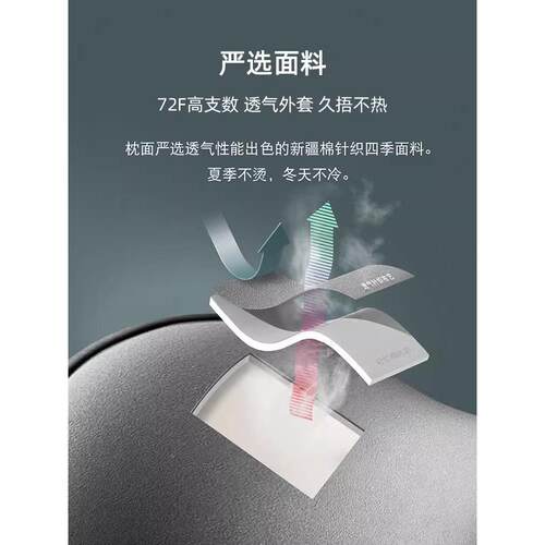 枕理汽车头枕护颈车用航空吉级颈ll738845部靠车载车内座椅夏季驾