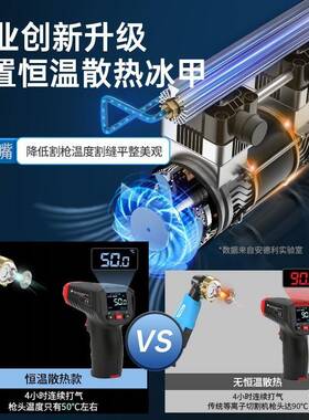 安德利等离子切割一体机GK100业级38LISW0v机工220v电焊两用内置