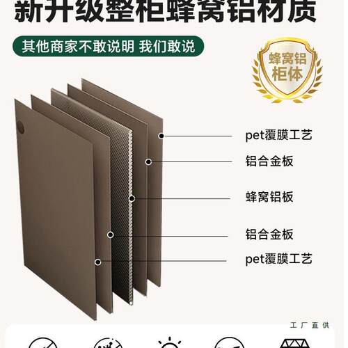 蜂窝阳柜储物柜防水防家政F97HT5T7台柜定制阳晒台收纳柜子阳台杂