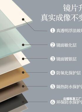 移试衣镜可动美颜服装全店身镜家用显瘦直播AL100767间穿衣落地镜