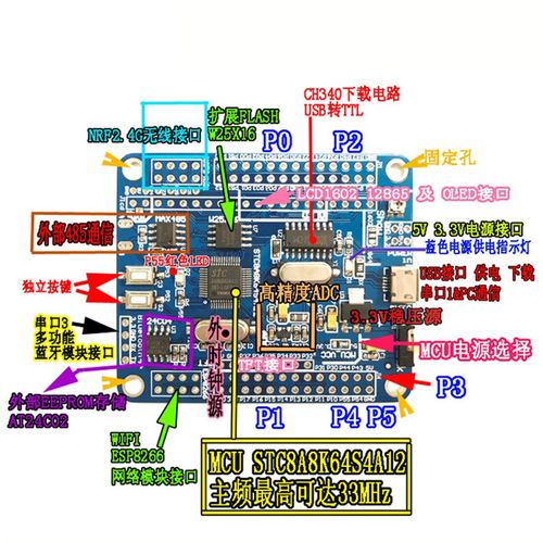STC8A8K64S4A12开发板 1T单片机/51实验板/STC15升级