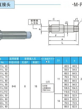 供应冷却水用快速接头MISUMI米思米M-POC10-02/M-POCL8-01-L60