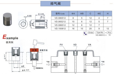 塑料模具气顶CUMSA标准VD.080512 VD.100612VD.120812气阀阀针