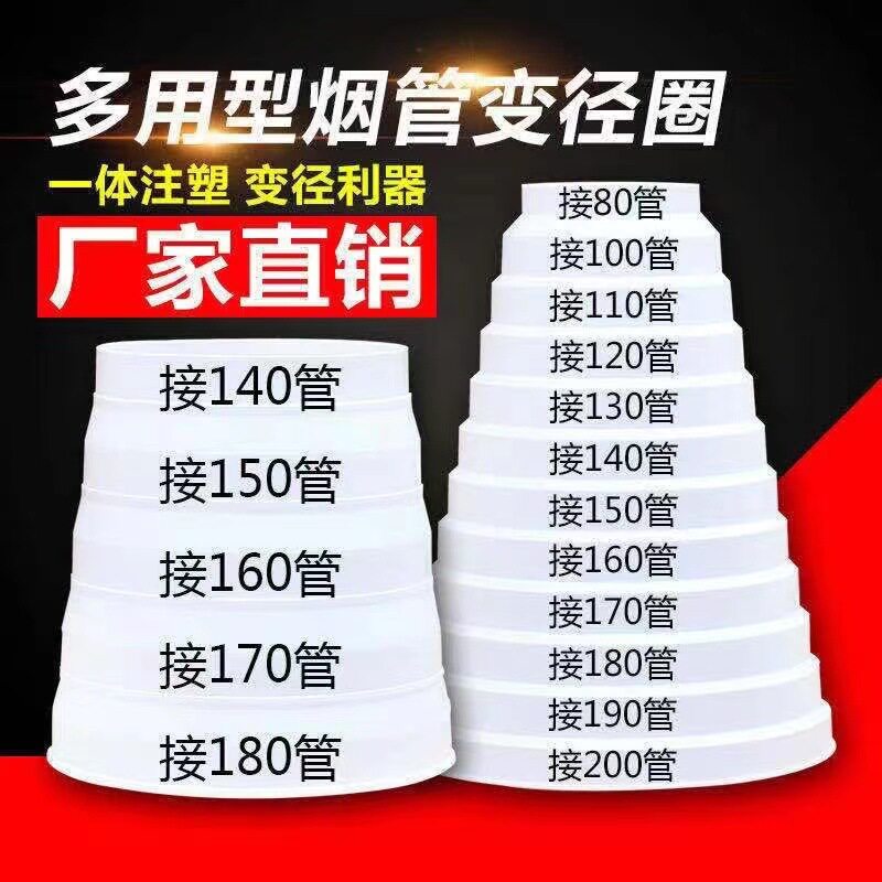 抽油烟机排烟管变径圈排风管大小转换接头厨房烟道管止逆阀变径器