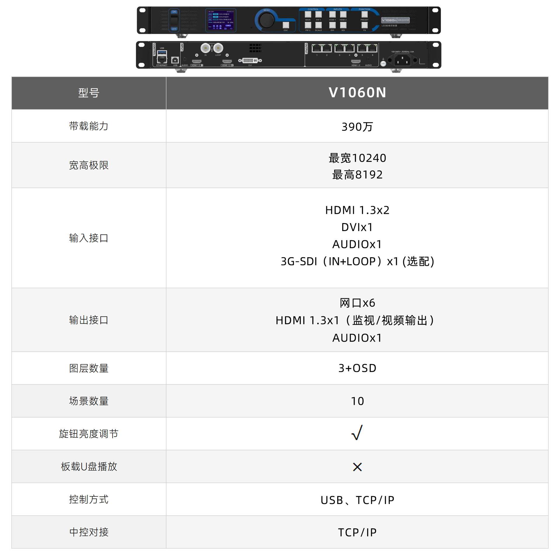 诺瓦V1060N视频处理器led显示屏大屏控制系统展厅会议室高清显示