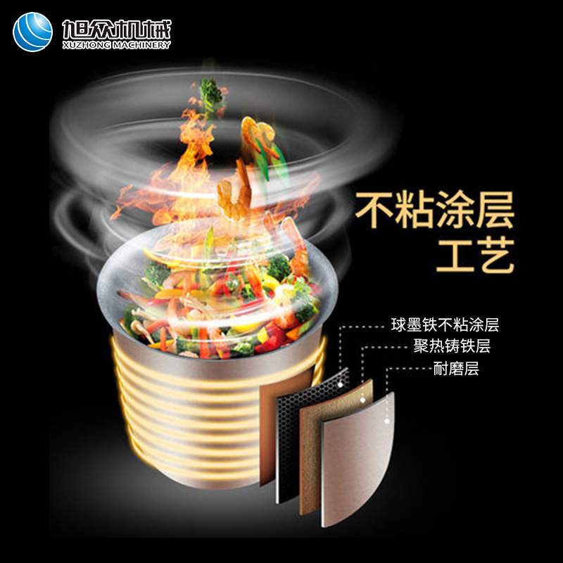 大型商用炒菜机全自动电加热智能机器人炒饭电磁滚筒炒菜锅
