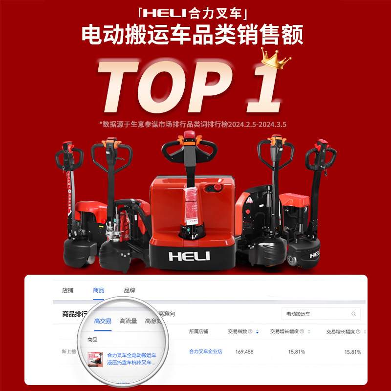 合力电动搬运车1吨小型地牛电动液压叉车2吨3吨升降叉车电动叉车