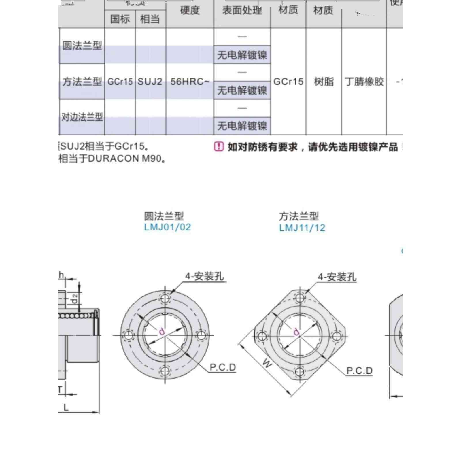 怡合达带法兰直线轴承引导式单衬型/LMJ01/LMJ02/LMJ11/LMJ12/21